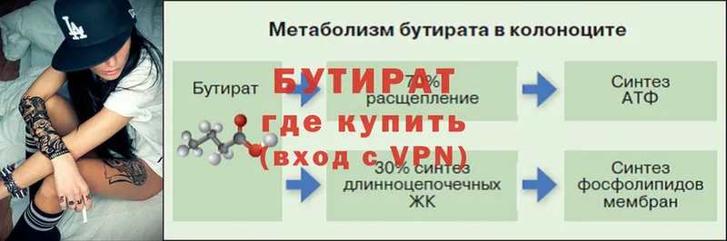 Бутират BDO 33%  нарко площадка телеграм  Клин 